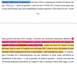 Liquidazioni stanziate a bilancio del ministero nel quadriennio 2016/2019