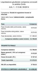 Liquidazione tribunale