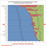 Budget gratuito patrocinio in italia confronto in Europa